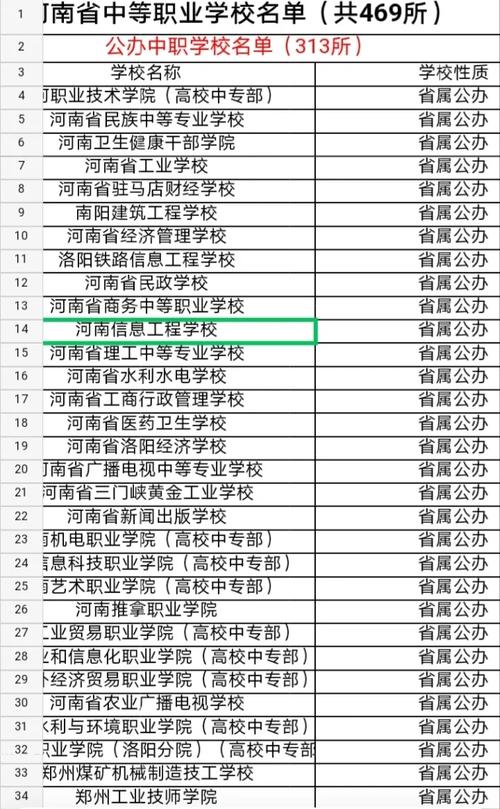 建筑中专专业学校，建筑中专专业学校有哪些-第6张图片-职教招生网