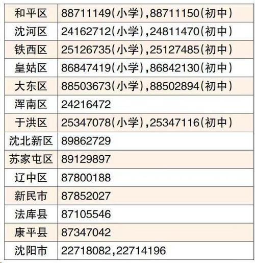 龙港特殊教育学校,龙港特殊教育学校教师待遇?-第1张图片-职教招生网 龙港特殊教育学校,龙港特殊教育学校教师待遇?-第1张图片-职教招生网