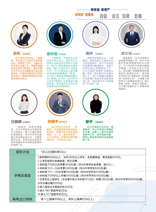 眉山华兴技工学校简介?眉山华兴技工学校简介地址?-第7张图片-职教招生网 眉山华兴技工学校简介?眉山华兴技工学校简介地址?-第7张图片-职教招生网