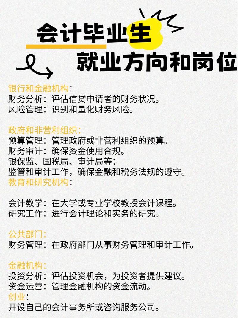 会计类的专业有哪些?会计专业都包括哪些专业?-第4张图片-职教招生网 会计类的专业有哪些?会计专业都包括哪些专业?-第4张图片-职教招生网