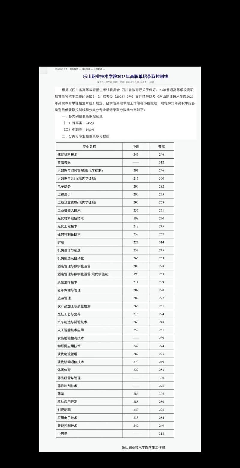 乐山嘉州卫生职业学院？乐山嘉州卫生职业学院教师待遇？