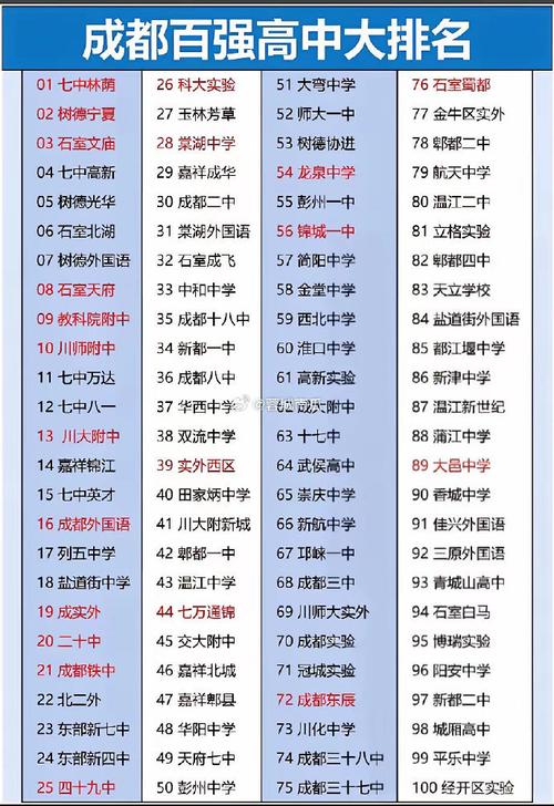 成都新津的职业高中学校,四川省新津县职业高级中学 概况-第3张图片-职教招生网 成都新津的职业高中学校,四川省新津县职业高级中学 概况-第3张图片-职教招生网