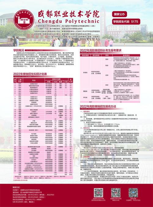 成都新津的职业高中学校,四川省新津县职业高级中学 概况-第8张图片-职教招生网 成都新津的职业高中学校,四川省新津县职业高级中学 概况-第8张图片-职教招生网