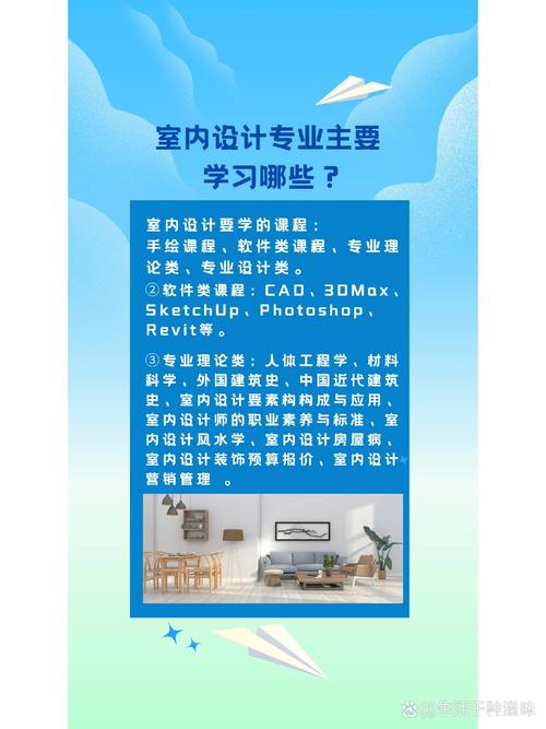 室内设计类专业，室内设计类专业可以报考那些证书呢-第5张图片-职教招生网