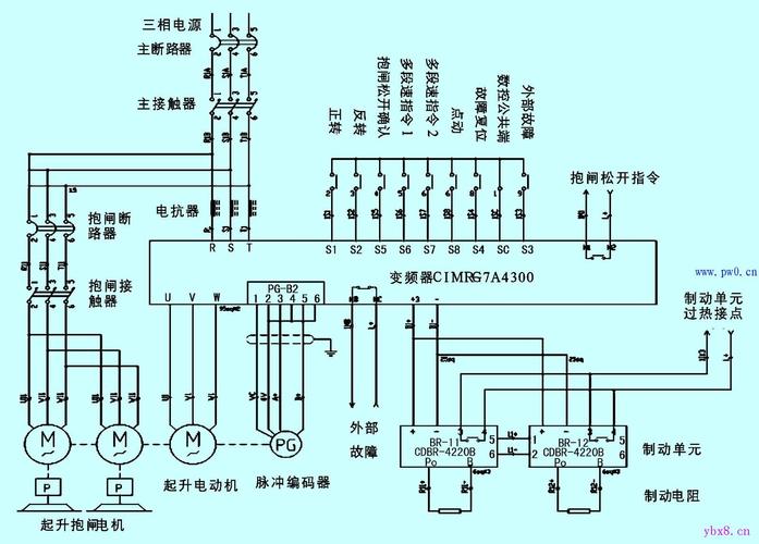 电气设备明细表?电气设备名称大全?-第2张图片-职教招生网 电气设备明细表?电气设备名称大全?-第2张图片-职教招生网