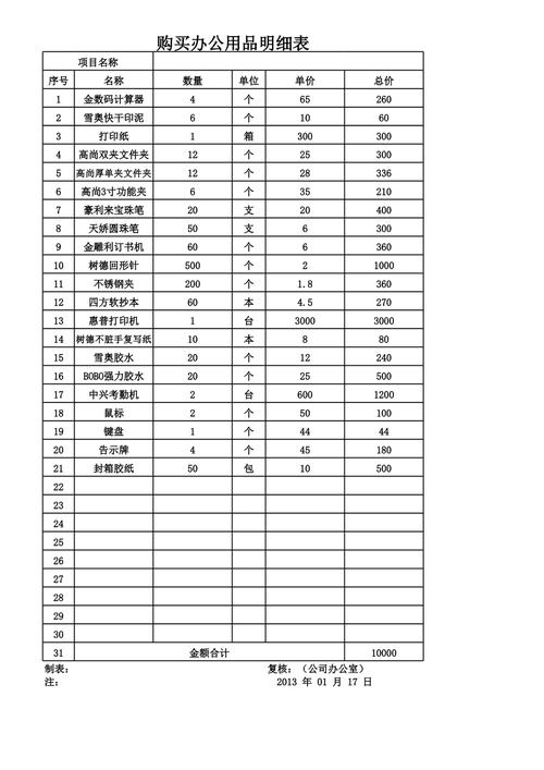 电气设备明细表?电气设备名称大全?-第4张图片-职教招生网 电气设备明细表?电气设备名称大全?-第4张图片-职教招生网