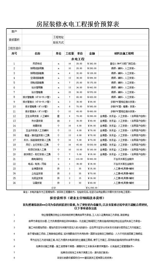 电气设备明细表?电气设备名称大全?-第6张图片-职教招生网 电气设备明细表?电气设备名称大全?-第6张图片-职教招生网