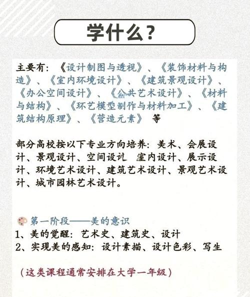 室内设计室外设计选哪个专业?室内设计 室外设计?-第2张图片-职教招生网 室内设计室外设计选哪个专业?室内设计 室外设计?-第2张图片-职教招生网