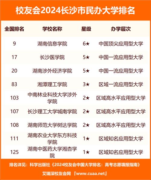 株洲市理工职业技术学院?株洲市理工职业技术学院宿舍?-第6张图片-职教招生网 株洲市理工职业技术学院?株洲市理工职业技术学院宿舍?-第6张图片-职教招生网