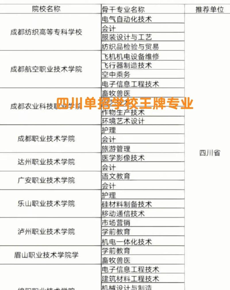 四川矿产机电技术学校官方网站，四川矿产机电技师学院官方网站网址？-第4张图片-职教招生网