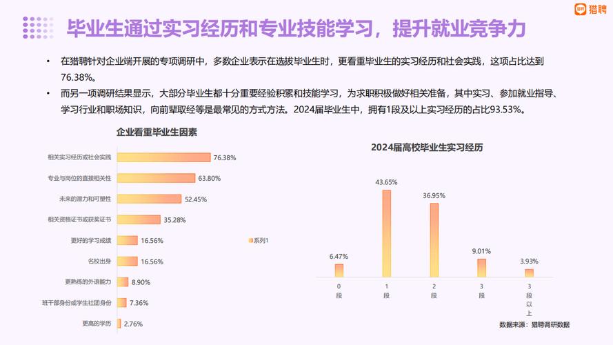 制药工程专业就业,多领域发展，就业前景广阔-第5张图片-职教招生网