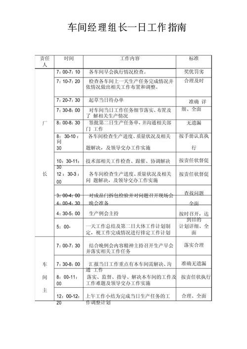 机场安检员读什么专业,专业选择与职业发展解析-第8张图片-职教招生网 机场安检员读什么专业,专业选择与职业发展解析-第8张图片-职教招生网