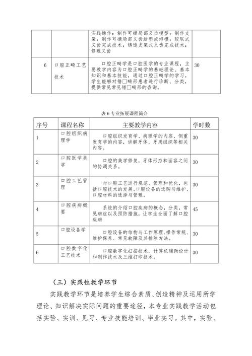 口腔医学技术大专专业,培养口腔修复与数字化技术卓越人才-第12张图片-职教招生网 口腔医学技术大专专业,培养口腔修复与数字化技术卓越人才-第12张图片-职教招生网