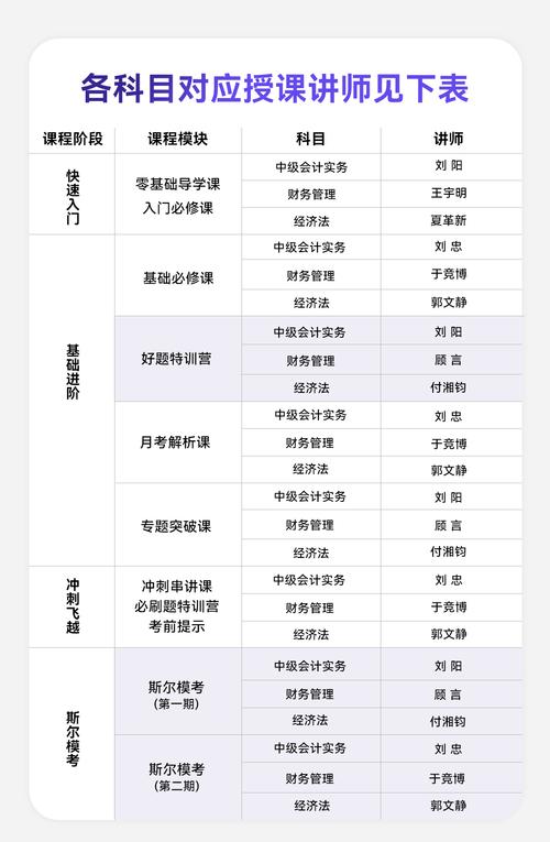 萧山二职航空服务专业,萧山二职航空服务专业特色解析-第3张图片-职教招生网 萧山二职航空服务专业,萧山二职航空服务专业特色解析-第3张图片-职教招生网