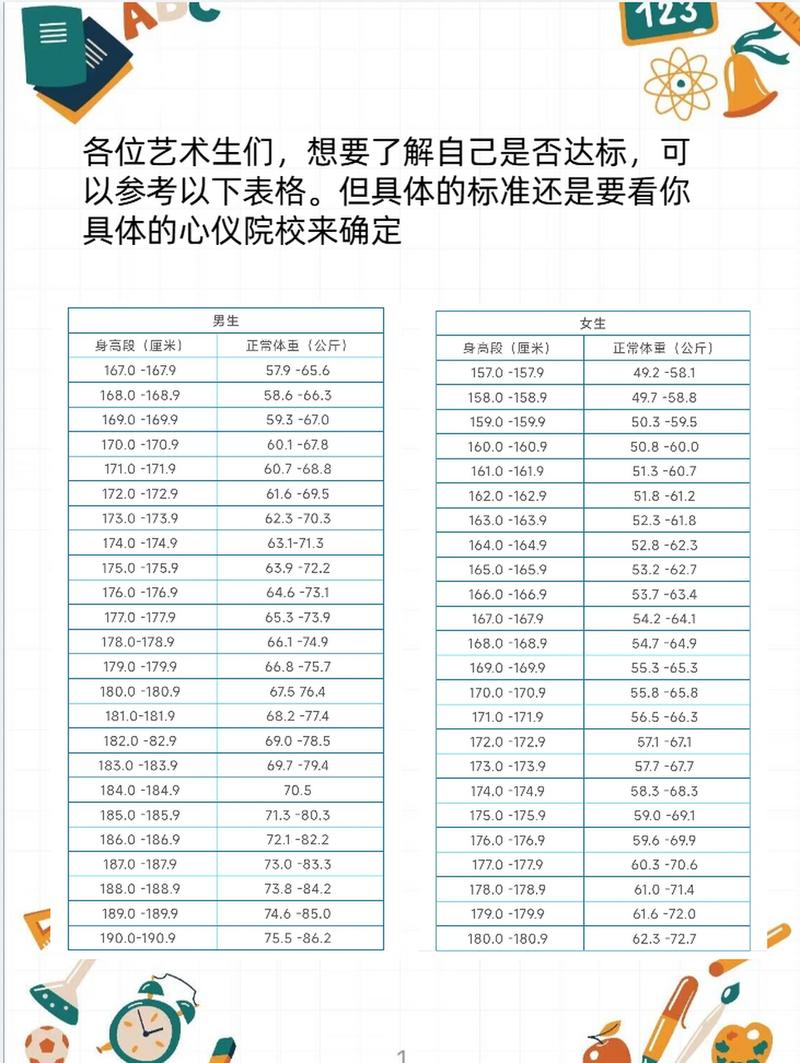 萧山二职航空服务专业,萧山二职航空服务专业特色解析-第6张图片-职教招生网 萧山二职航空服务专业,萧山二职航空服务专业特色解析-第6张图片-职教招生网