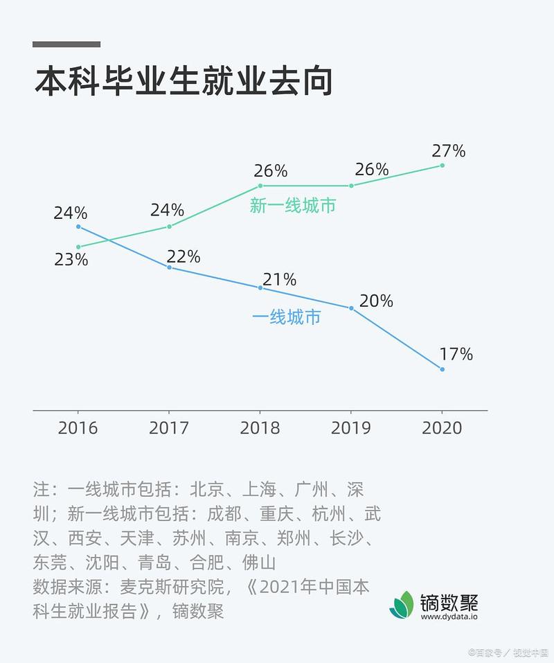 萧山二职航空服务专业,萧山二职航空服务专业特色解析-第8张图片-职教招生网 萧山二职航空服务专业,萧山二职航空服务专业特色解析-第8张图片-职教招生网