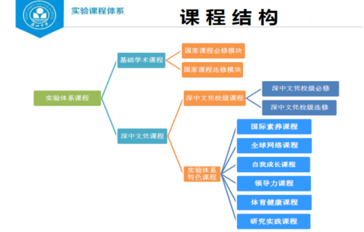 汽修职业技能学校,培育未来汽修精英的摇篮-第3张图片-职教招生网 汽修职业技能学校,培育未来汽修精英的摇篮-第3张图片-职教招生网