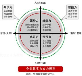 西餐烹饪学院,全球顶级学院的魅力探索-第3张图片-职教招生网 西餐烹饪学院,全球顶级学院的魅力探索-第3张图片-职教招生网