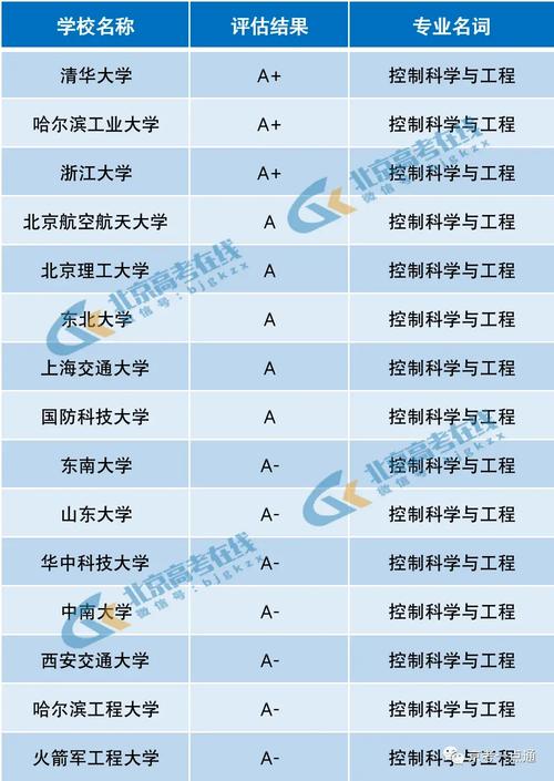 计算机广告设计学校,计算机广告设计专业学校解析-第4张图片-职教招生网
