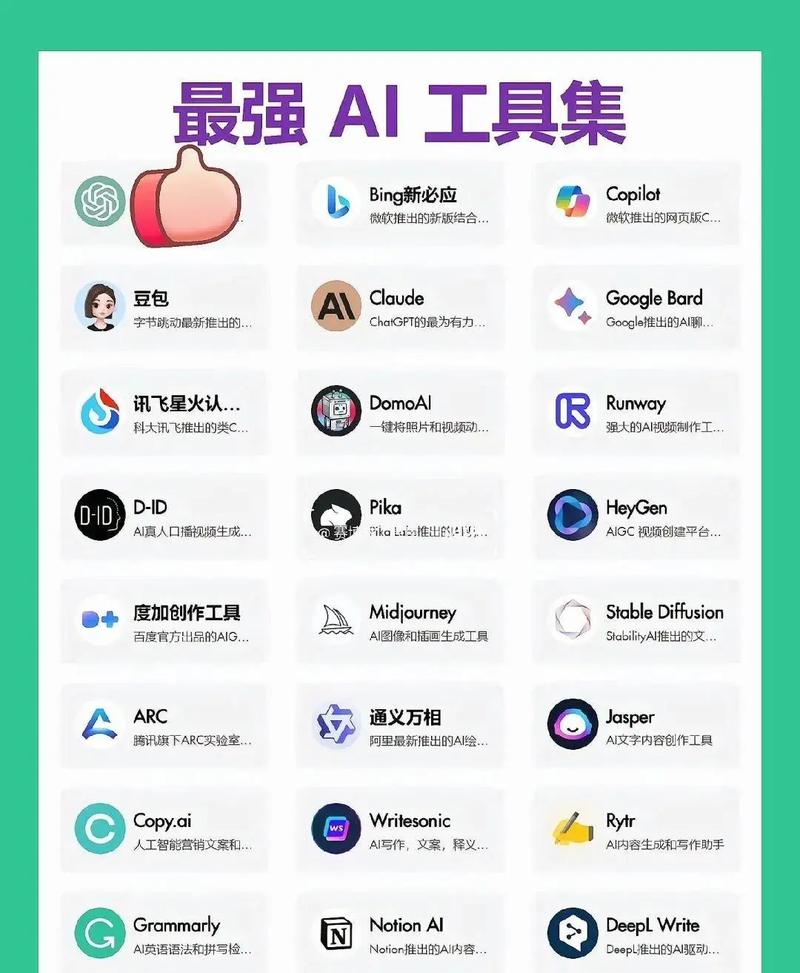 计算机应用做什么,基于计算机应用的创新技术发展概述-第4张图片-职教招生网 计算机应用做什么,基于计算机应用的创新技术发展概述-第4张图片-职教招生网